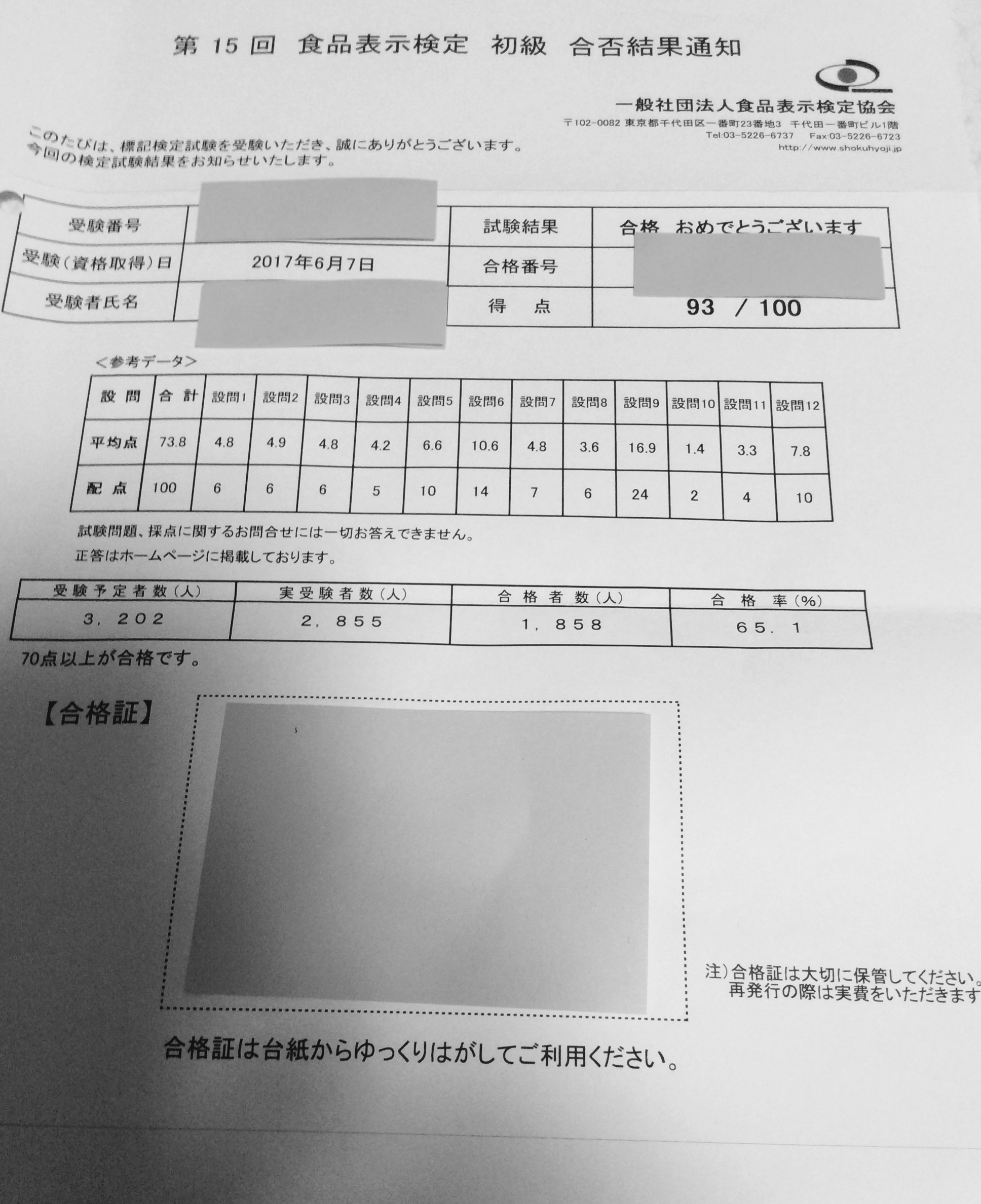 食品表示検定を受ける前に知っておきたい9のこと 年版 食品従事者が記載 食彩life