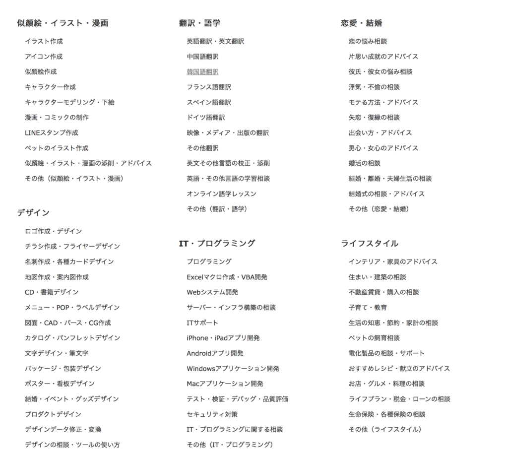 ココナラ出品一覧①