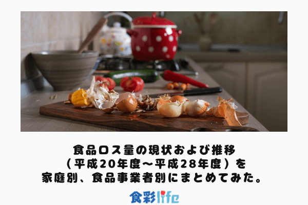 食品ロス量の現状および推移 平成20年度 平成28年度 を家庭別 食品事業者別にまとめてみた 食彩life