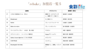 「rebake」(2020.3.18)　加盟店一覧5