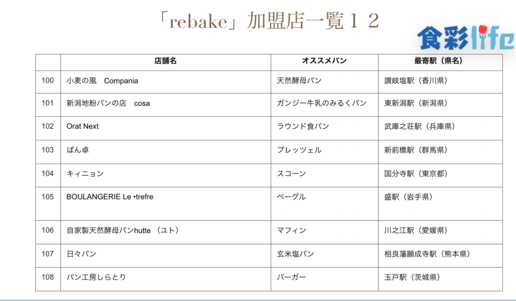 「rebake」(2020.3.18)　加盟店一覧12